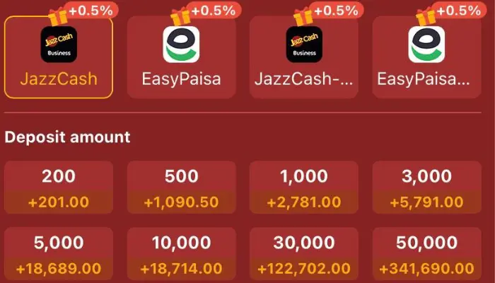788win deposit screen with Jazz Cash and Easy Paisa payment options in PKR